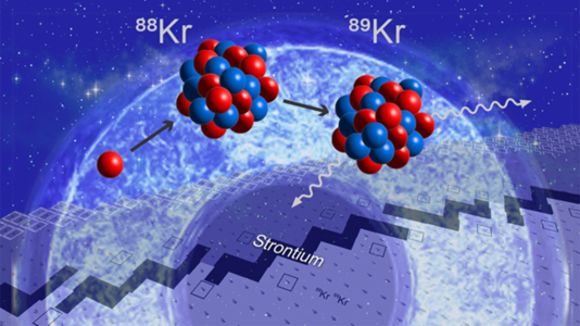 Astronomers Couldn't Explain This Ancient Star's Chemistry. A Lab Experiment Just Did.