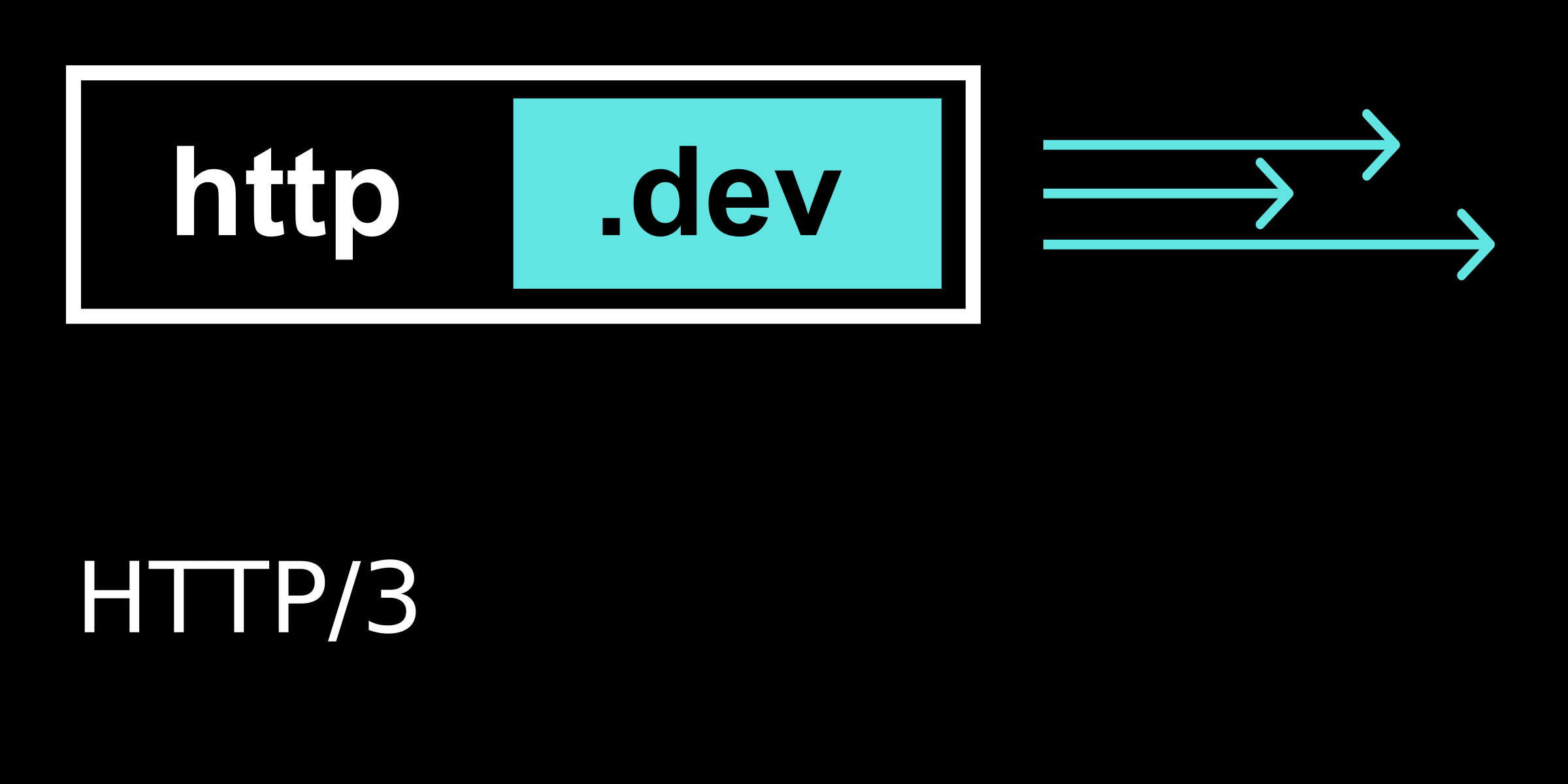 From Custom to Open: Scalable Network Probing and HTTP/3 Readiness with Prometheus